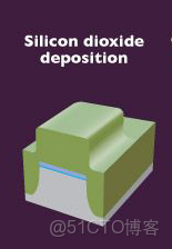 ivregress截面 截面表什麼意思_ivregress截面_87