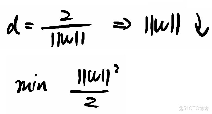 opencv 支持向量機SVM分類器_51CTO博客_#支持向量機_13