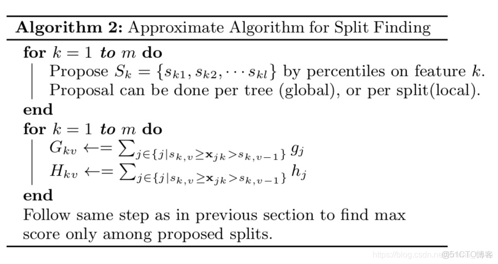 GBDT迴歸預測實驗報告 gbdt分類與迴歸的區別_機器學習_21