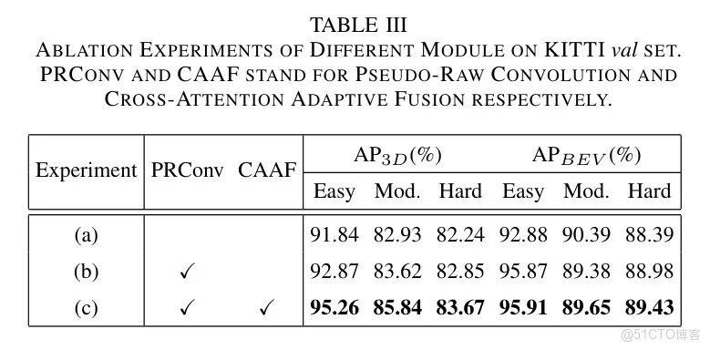 51c自動駕駛~合集51_自動駕駛_91