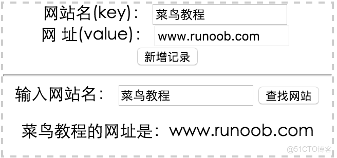 HTML5 Web 存儲_網站名_06