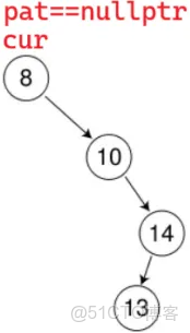 C++二叉搜索樹_c++二叉查找樹_#容器_05