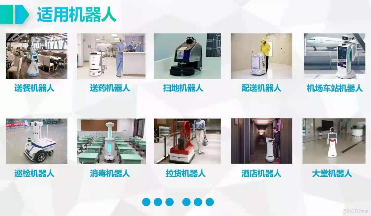 AGV/AMR與電梯控制系統對接技術詳解：通過485通訊和TCP/IP等協議實現穩定連接，需配置電梯狀態檢測器、樓層傳感器等核心設備。系統包含感知中樞、通信網絡、能源供應等模塊，支持梯控專用與人工模式_#網絡協議_03