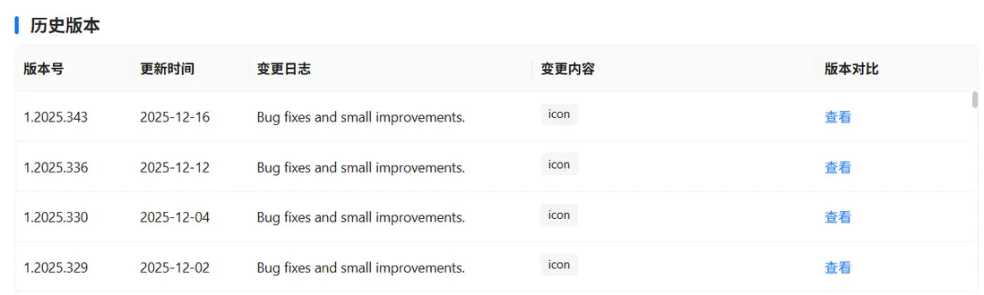 某 App 的歷史版本更新節奏示例