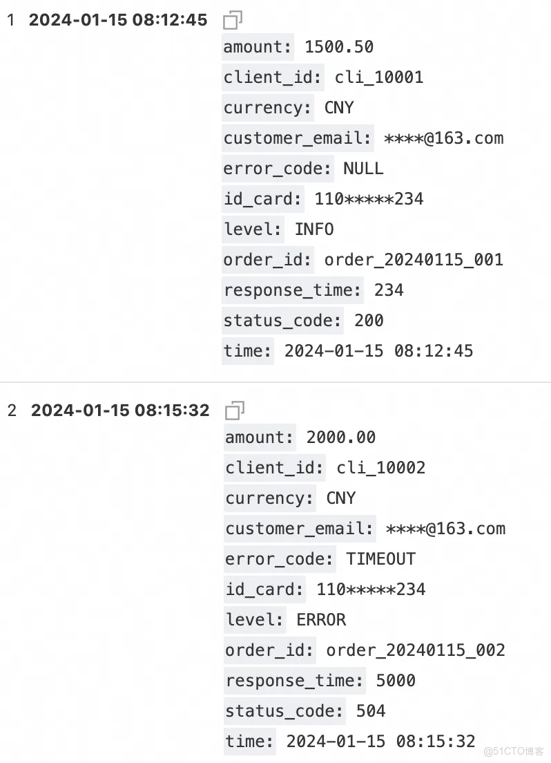 SLS 玩轉 S3 日誌：實時發現、彈性擴容、多格式支持，跨雲日誌管理利器！_可觀測_05