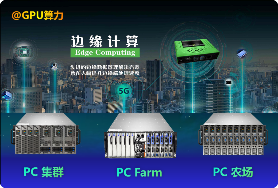 5G + AI + 雲：電信如何重塑遊戲生態與未來_stable diffusion_05