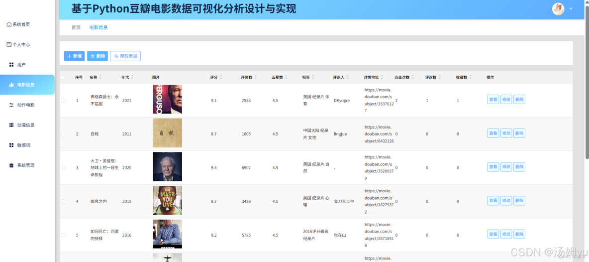2026版基於python大數據的電影分析可視化系統_Python_05