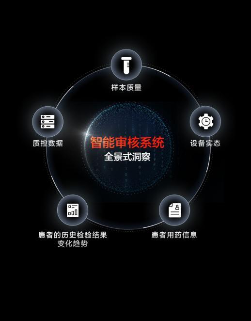 邁瑞發佈啓元檢驗大模型丨AI檢驗專家已就位！_大數據_02