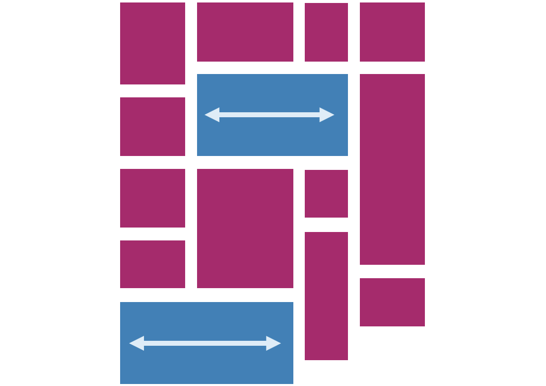 Masonry layout with multiple tracks