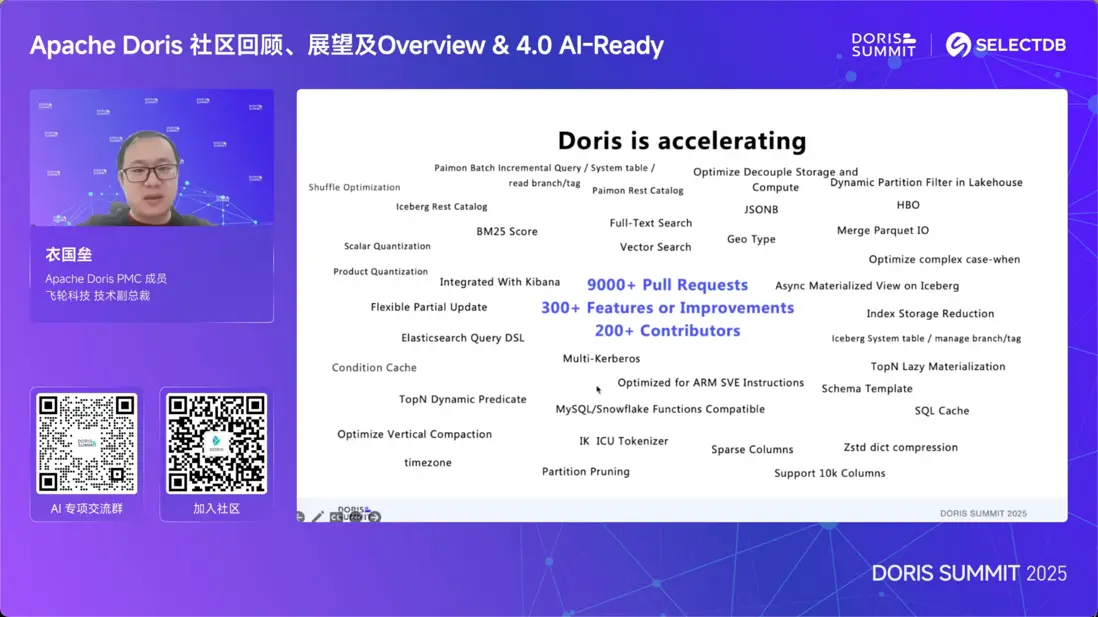 Apache Doris is Accelerating.png