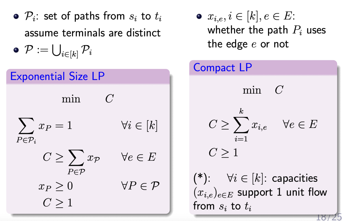 GitHub - GuidoBorrelli/AdvancedAlgorithms_Uni_最優解_06