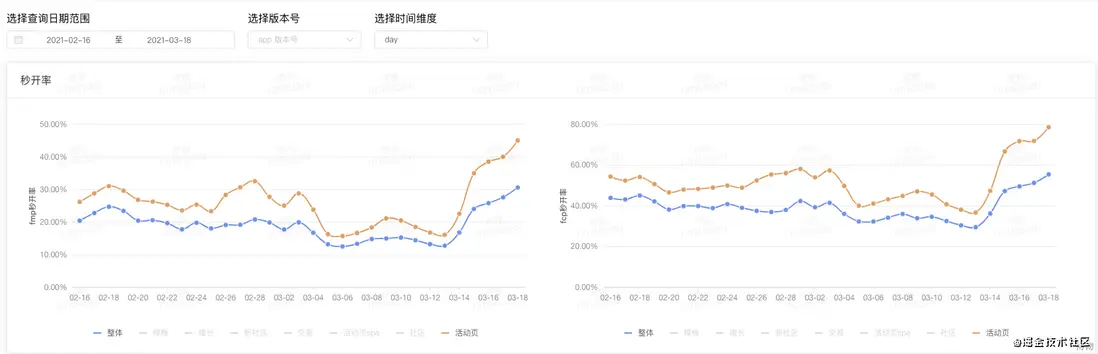 截屏2021-05-21 下午7.17.51.png