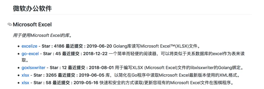 Awesome-go微軟辦公軟件翻譯部分，包含了項目的star/最近更新時間