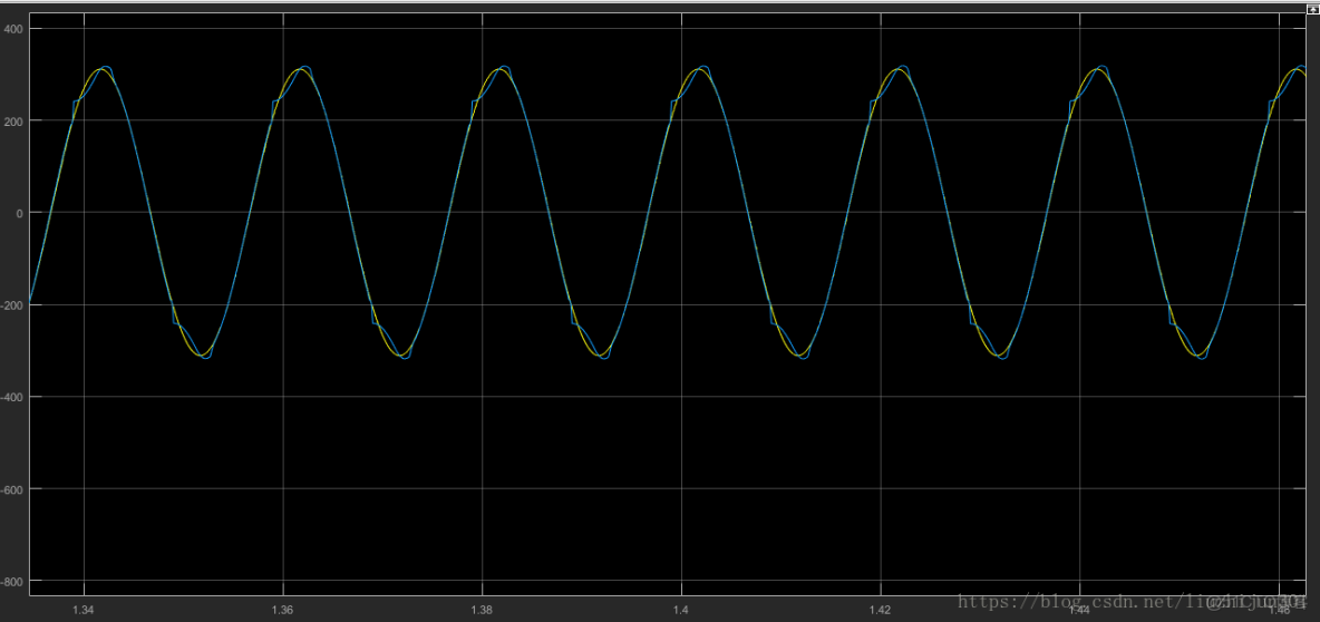 中頻鏡像干擾_#逆變器控制_18