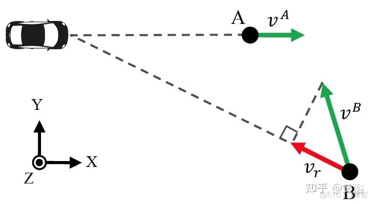 PKC雷達目標檢測_PKC雷達目標檢測_03