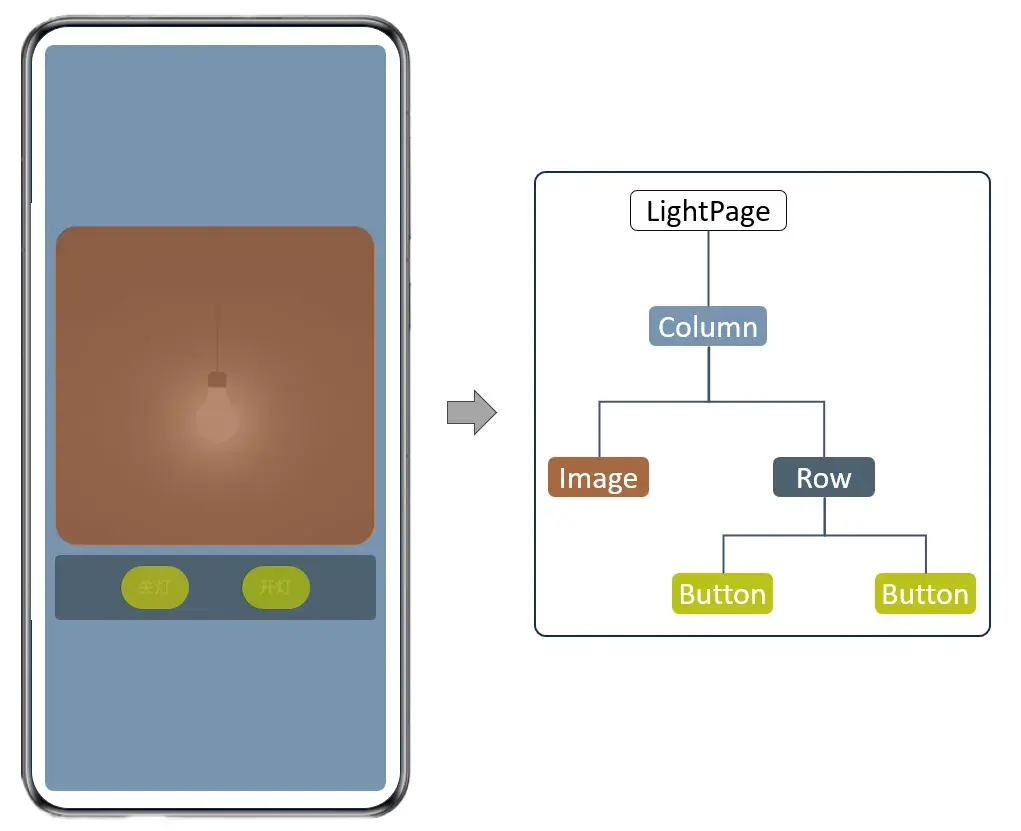 請添加圖片描述
