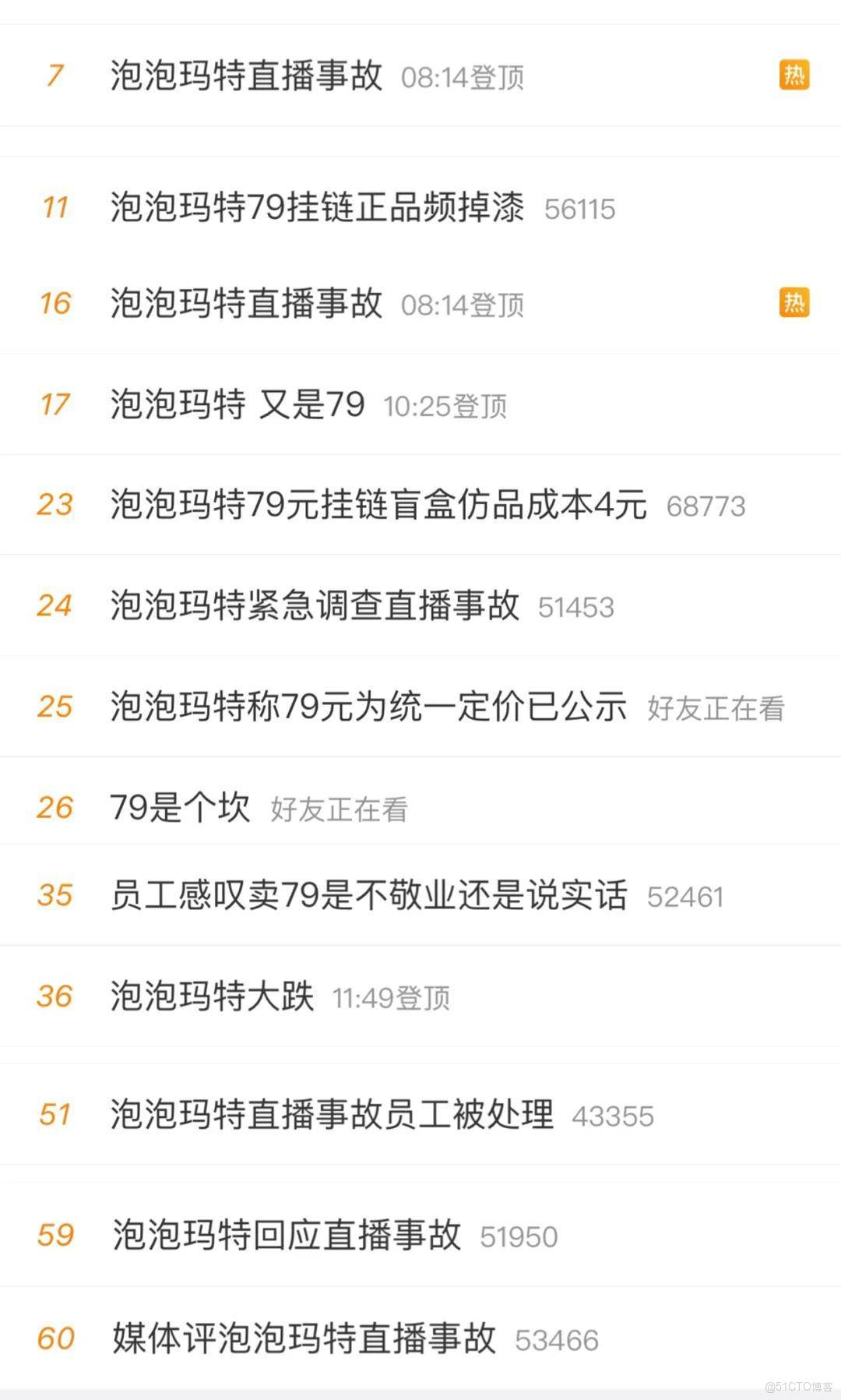 vivo員工捅了大婁子？直播間置頂不需女用户評論被罵上熱搜_用户需求