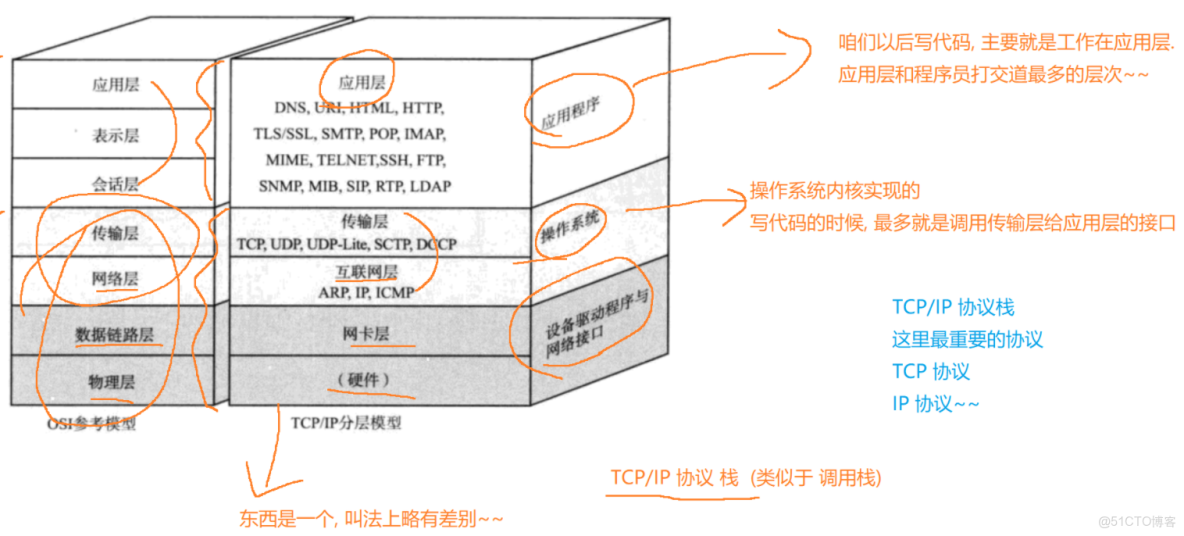 java ee7教程_JavaEE 7.0 Web技術教程 -解道Jdon_數據_02