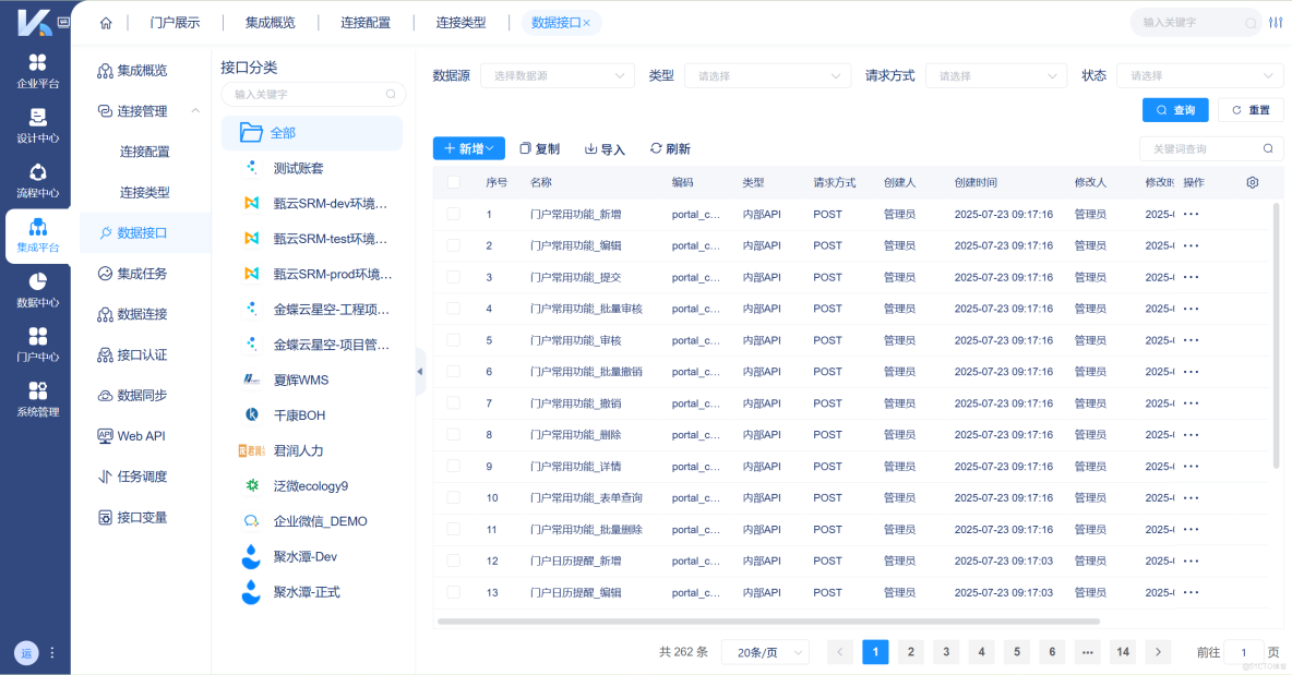 金蝶雲星空與萬里牛如何自動同步採購訂單？——解構企業異構系統間的數據流轉瓶頸_異構系統集成_02