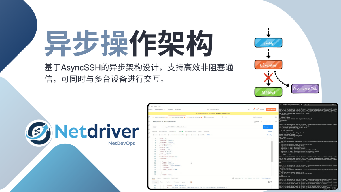 發佈開源 NetDevOps Python 框架 Netdriver_github_05