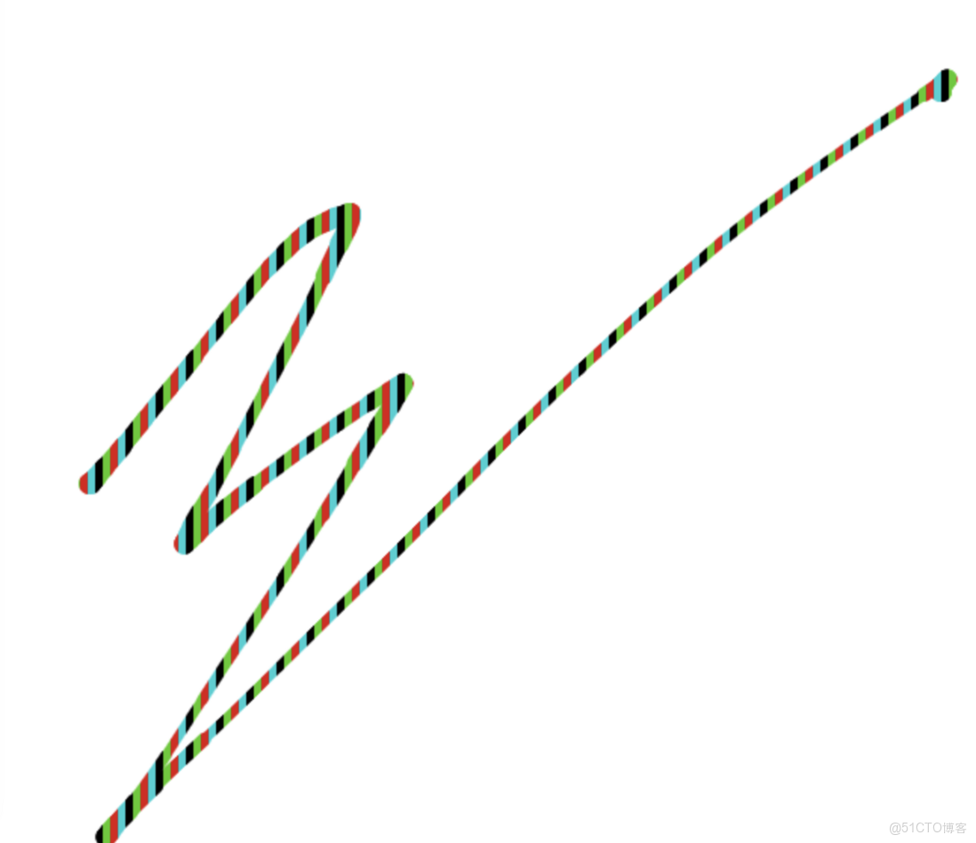 canvas畫板之畫筆的多種效果_i++_03