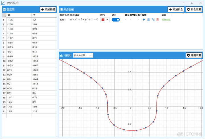 MATLAB曲線曲面擬合——Curve Fitting Toolbox_自定義_23