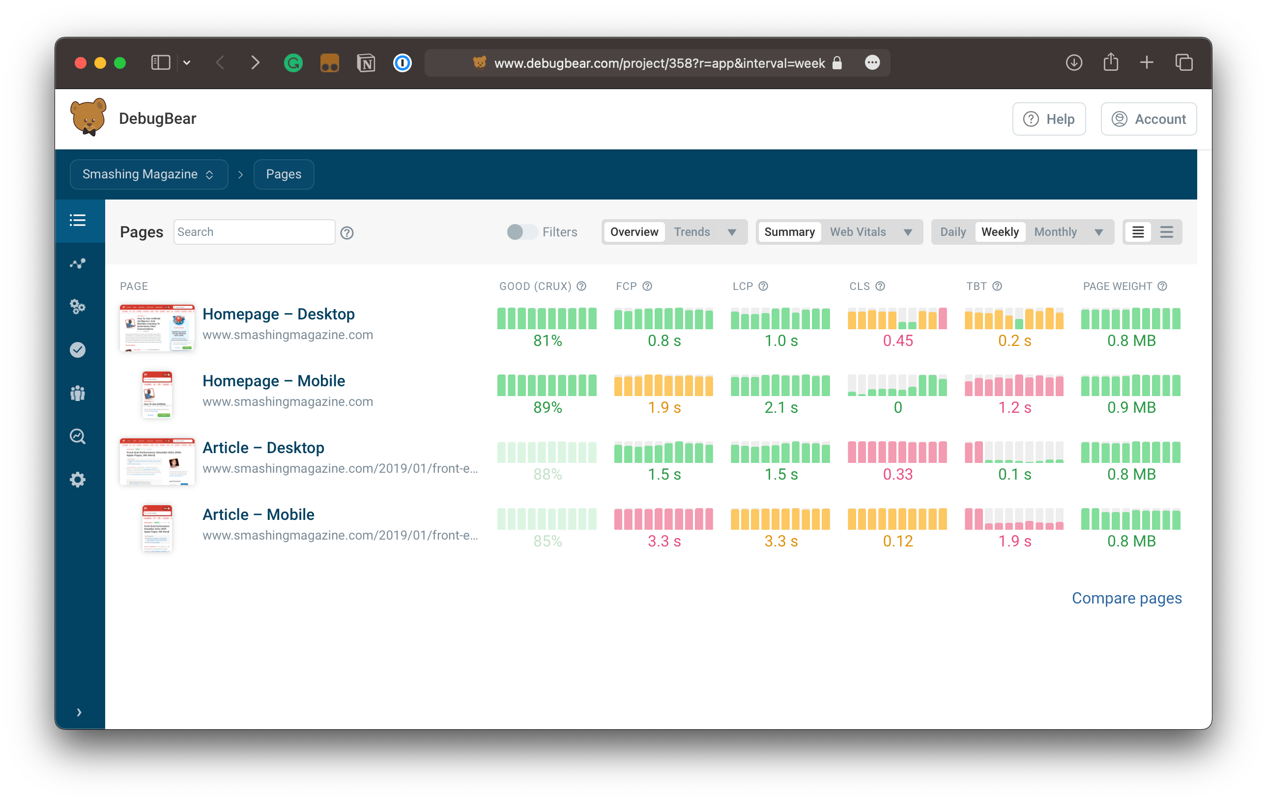 Comparing test results of different pages.