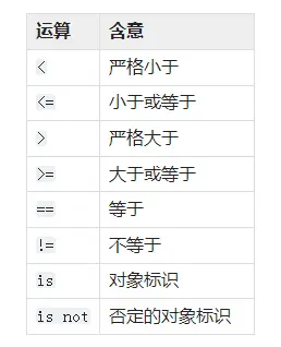 在這裏插入圖片描述