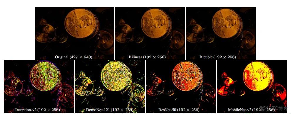 大模型 temperature 設置為0_#機器學習_14