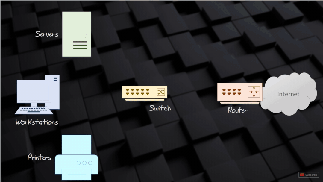 圖解網絡30_網絡連接_11