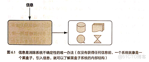 diceloss與交叉熵的權重_損失函數