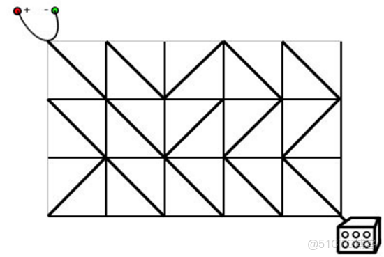 aft系統架構圖_測試數據