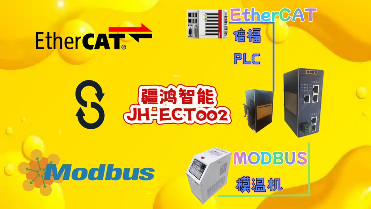 EtherCAT轉MODBUS RTU網關：賦能注塑模具廠“智”造升級_ETHERCAT