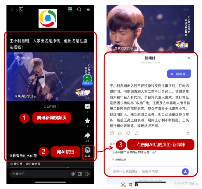 騰訊新聞短視頻的“AI相關搜索”:企業GEO優化的黃金新陣地_結構化