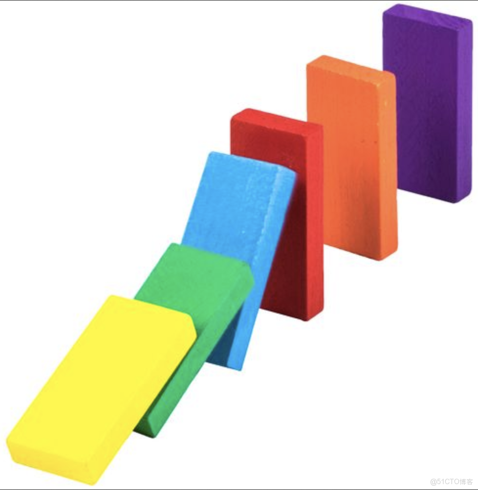 ﻿103用Python解碼音樂奧秘！自然大調+鋼琴結構+循環美學一次性掌握_Python_17