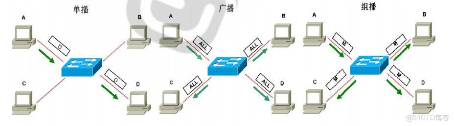 雙重機器學習效應分解_雙重機器學習效應分解_02
