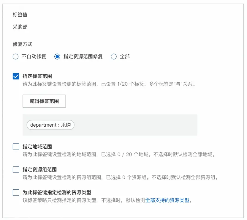 在這裏插入圖片描述