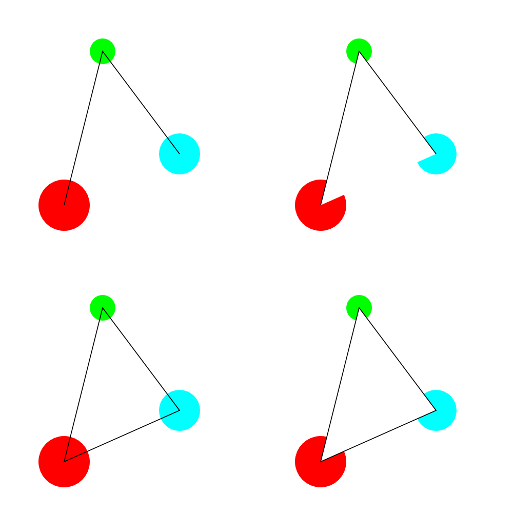 From left to right, bottom to top: Polyline with no fill applied, polyline with fill, polygon with no fill, polygon with fill