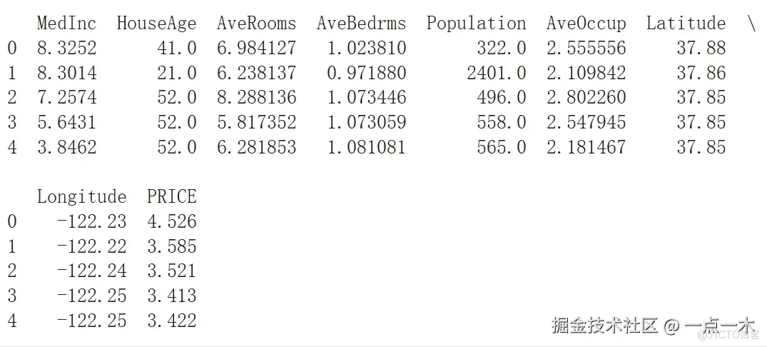 用10行Python代碼，實現AI目標檢測技術！（Python是最好的語言）-_神經網絡
