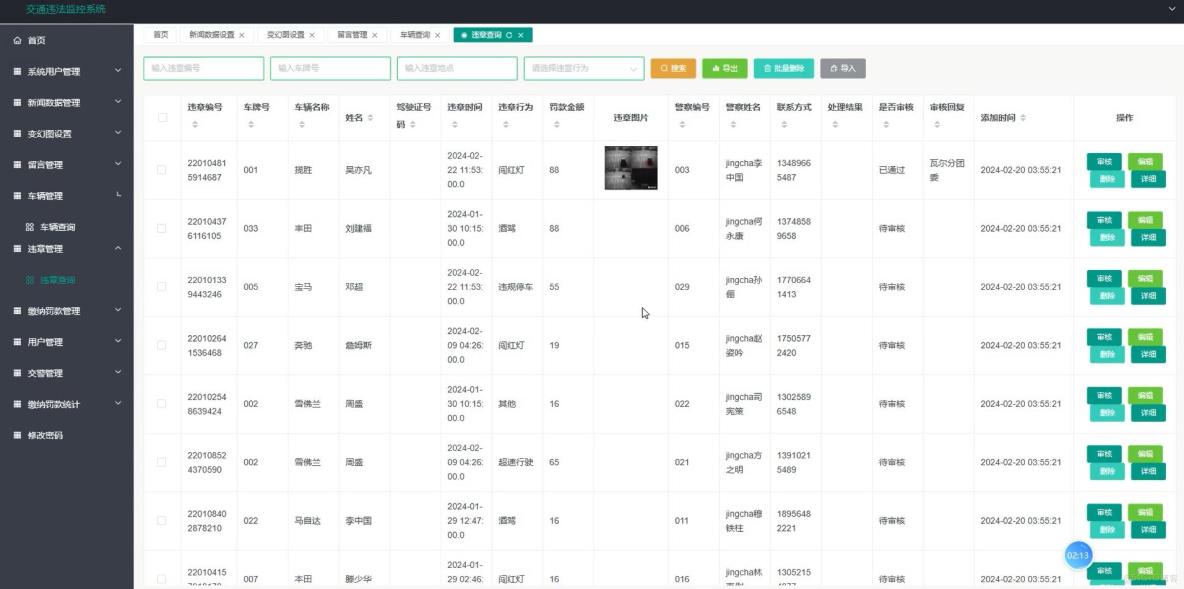 基於VUE的交通違法行為監控系統[VUE]-計算機畢業設計源碼+LW文檔_UI_02