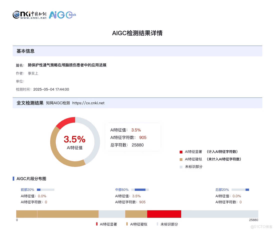 2025年9款AI論文神器推薦：實測查重率低原創度高！_論文_05
