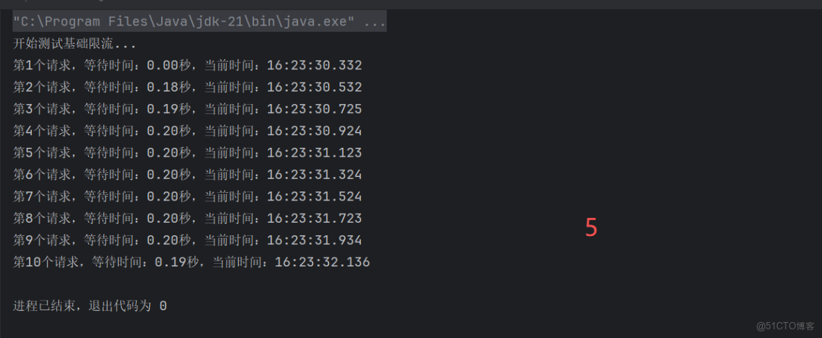 Guava之RateLimiter_限流_04