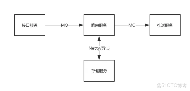 限制容器只能讀取某幾張gpu卡_限制容器只能讀取某幾張gpu卡