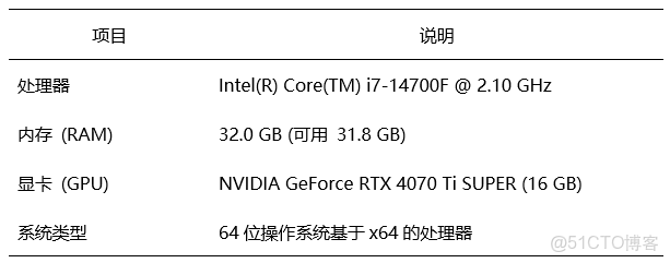 【條形碼識別】基於matlab GUI二維條形碼識別_掃描線_02