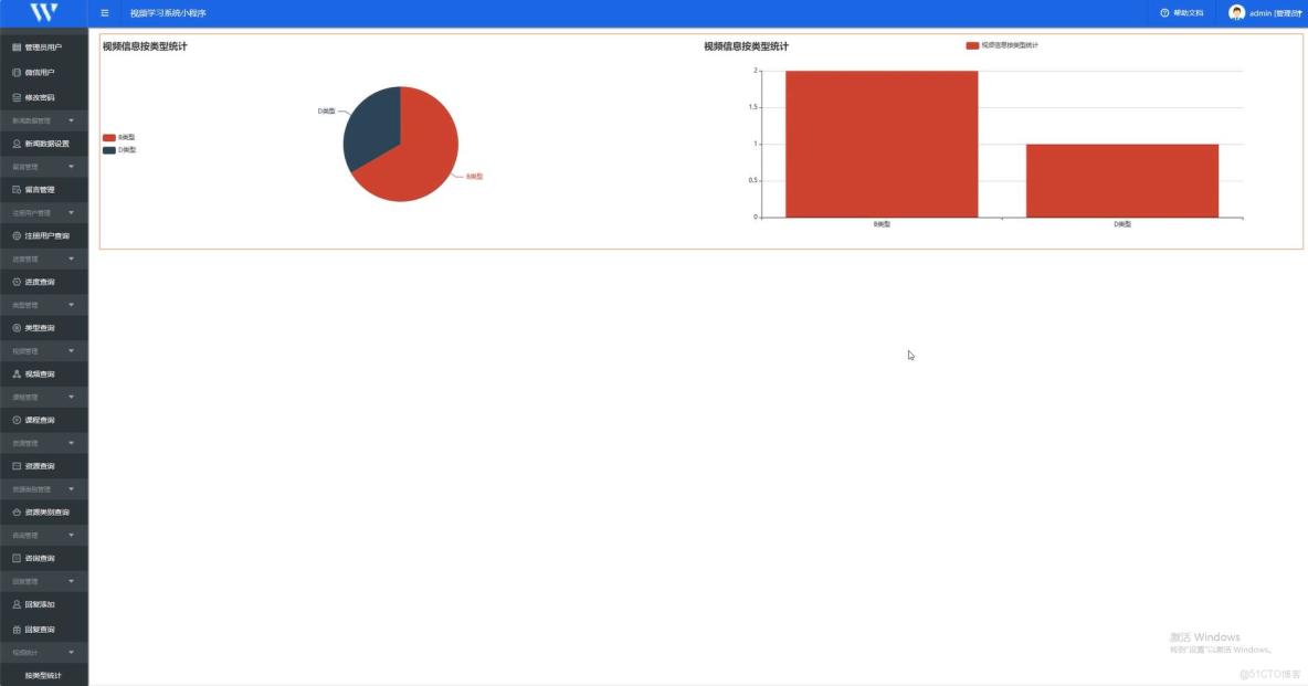 基於spring和vue的視頻學習系統小程序[VUE]-計算機畢業設計源碼+LW文檔_數據_02