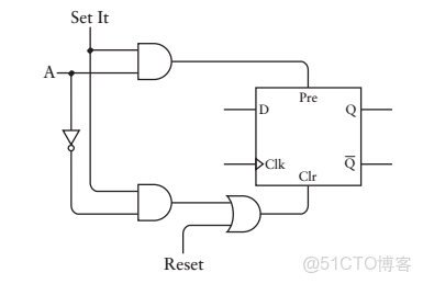 ivregress截面 截面表什麼意思_工作原理_69