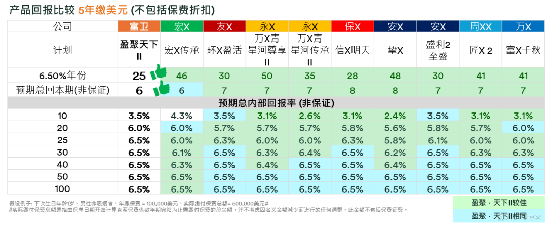 F記皇牌再升級！盈J2成提取之王，快高足三大優勢引爆財富新動能_商業_03