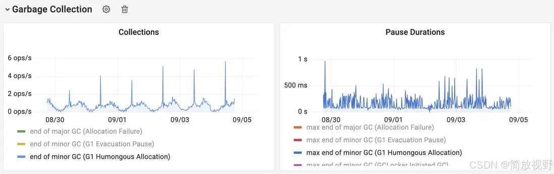 在這裏插入圖片描述