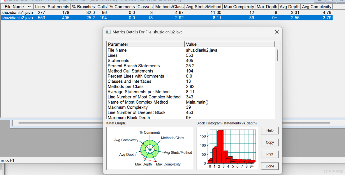 《數字電子技術課程設計》課程筆記(五）————調試總結_子類_02
