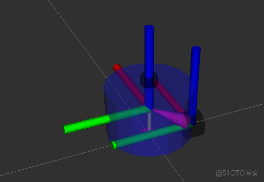 打造兩輪差速機器人fishbot：從零開始構建移動機器人_fish_04